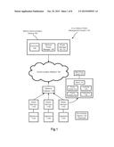 Cloud Based Power Management System diagram and image