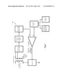 Cloud Based Power Management System diagram and image