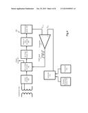 Cloud Based Power Management System diagram and image