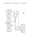 Cloud Based Power Management System diagram and image