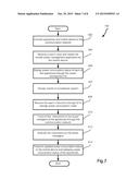 Cloud Based Power Management System diagram and image