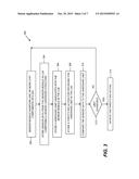 SYSTEMS AND METHODS FOR PROVIDING LOCAL HARDWARE LIMIT MANAGEMENT AND     ENFORCEMENT diagram and image