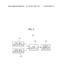 DEVICE AND METHOD FOR TRACKING GAZE diagram and image