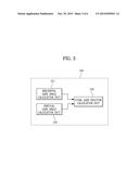 DEVICE AND METHOD FOR TRACKING GAZE diagram and image