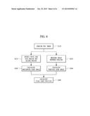 DEVICE AND METHOD FOR TRACKING GAZE diagram and image