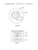STEREO INTERACTIVE METHOD, DISPLAY DEVICE, OPERATING STICK AND SYSTEM diagram and image
