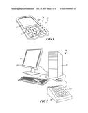 KEYBOARD diagram and image