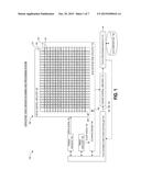 TOUCH PANEL SCAN CONTROL diagram and image