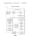 TOUCH PANEL SCAN CONTROL diagram and image