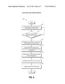 TOUCH PANEL SCAN CONTROL diagram and image