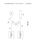 COMPENSATING FOR SOURCE LINE INTERFERENCE diagram and image