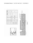 DISPLAY WITH DUAL-FUNCTION CAPACITIVE ELEMENTS diagram and image