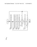 EFFICIENT LOSSLESS COMPRESSION FOR PERIPHERAL INTERFACE DATA TRANSFER diagram and image