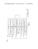 EFFICIENT LOSSLESS COMPRESSION FOR PERIPHERAL INTERFACE DATA TRANSFER diagram and image