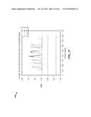 EFFICIENT LOSSLESS COMPRESSION FOR PERIPHERAL INTERFACE DATA TRANSFER diagram and image