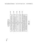 EFFICIENT LOSSLESS COMPRESSION FOR PERIPHERAL INTERFACE DATA TRANSFER diagram and image