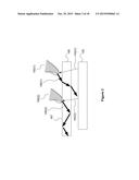 PRESSURE, ROTATION AND STYLUS FUNCTIONALITY FOR INTERACTIVE DISPLAY     SCREENS diagram and image