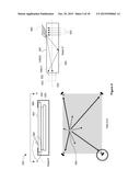 PRESSURE, ROTATION AND STYLUS FUNCTIONALITY FOR INTERACTIVE DISPLAY     SCREENS diagram and image