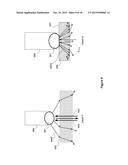 PRESSURE, ROTATION AND STYLUS FUNCTIONALITY FOR INTERACTIVE DISPLAY     SCREENS diagram and image