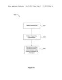 PRESSURE, ROTATION AND STYLUS FUNCTIONALITY FOR INTERACTIVE DISPLAY     SCREENS diagram and image