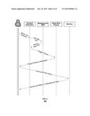 System and Method of Demand Oriented User Interface Framework diagram and image