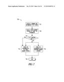 APPARATUSES AND METHODS FOR MEMORY MANAGEMENT diagram and image