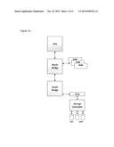 APPARATUS, SYSTEM, AND METHOD FOR NON-VOLATILE DATA STORAGE AND RETRIEVAL diagram and image