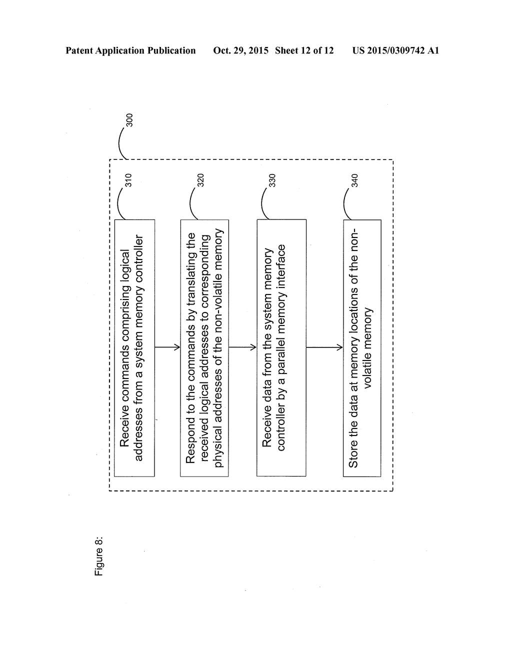 APPARATUS, SYSTEM, AND METHOD FOR NON-VOLATILE DATA STORAGE AND RETRIEVAL - diagram, schematic, and image 13