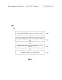 EFFICIENCY SETS IN A DISTRIBUTED SYSTEM diagram and image