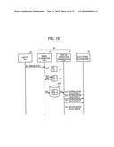 INFORMATION SHARING SYSTEM, IMAGE PROCESSING APPARATUS, AND IMAGE     PROCESSING METHOD diagram and image