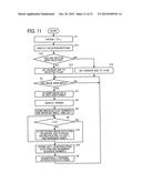 INFORMATION SHARING SYSTEM, IMAGE PROCESSING APPARATUS, AND IMAGE     PROCESSING METHOD diagram and image