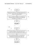 Preference Conversion diagram and image