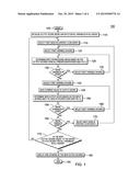 IDENTIFYING POTENTIALLY UNINITIALIZED SOURCE CODE VARIABLES diagram and image