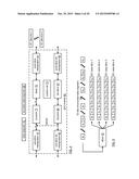 DISTRIBUTED STORAGE NETWORK FOR MODIFICATION OF A DATA OBJECT diagram and image