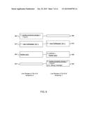 SOURCE CODE VIOLATION MATCHING AND ATTRIBUTION diagram and image