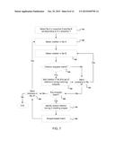 SOURCE CODE VIOLATION MATCHING AND ATTRIBUTION diagram and image