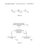 SOURCE CODE VIOLATION MATCHING AND ATTRIBUTION diagram and image