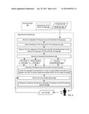 DYNAMICALLY RECOMMENDING CHANGES TO AN ASSOCIATION BETWEEN AN OPERATING     SYSTEM IMAGE AND AN UPDATE GROUP diagram and image