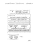 DYNAMICALLY RECOMMENDING CHANGES TO AN ASSOCIATION BETWEEN AN OPERATING     SYSTEM IMAGE AND AN UPDATE GROUP diagram and image