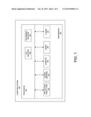 GLOBAL ENTRY POINT AND LOCAL ENTRY POINT FOR CALLEE FUNCTION diagram and image