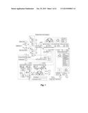 A System for analyzing applications in order to find security and quality     issues diagram and image