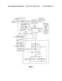 A System for analyzing applications in order to find security and quality     issues diagram and image