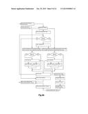 A System for analyzing applications in order to find security and quality     issues diagram and image