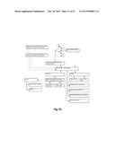 A System for analyzing applications in order to find security and quality     issues diagram and image