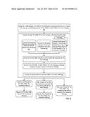 ADMINISTERING VIRTUAL MACHINES IN A DISTRIBUTED COMPUTING ENVIRONMENT diagram and image