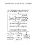 ADMINISTERING VIRTUAL MACHINES IN A DISTRIBUTED COMPUTING ENVIRONMENT diagram and image