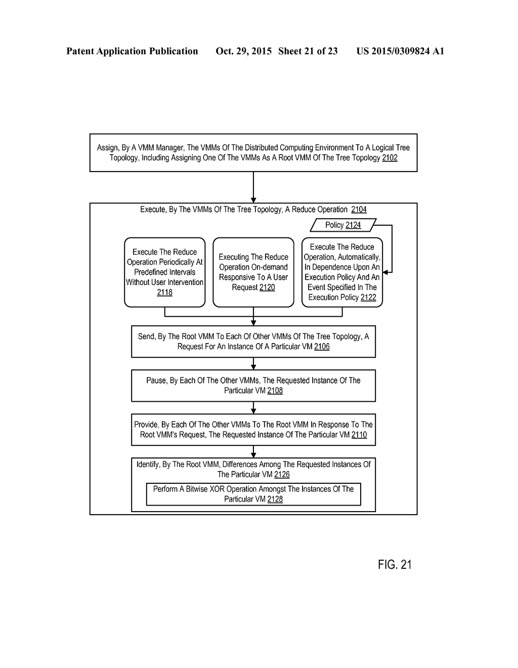 ADMINISTERING VIRTUAL MACHINES IN A DISTRIBUTED COMPUTING ENVIRONMENT - diagram, schematic, and image 22