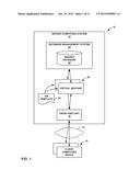 FIGHT-THROUGH NODES WITH DISPOSABLE VIRTUAL MACHINES AND ROLLBACK OF     PERSISTENT STATE diagram and image