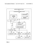 FIGHT-THROUGH NODES WITH DISPOSABLE VIRTUAL MACHINES AND ROLLBACK OF     PERSISTENT STATE diagram and image