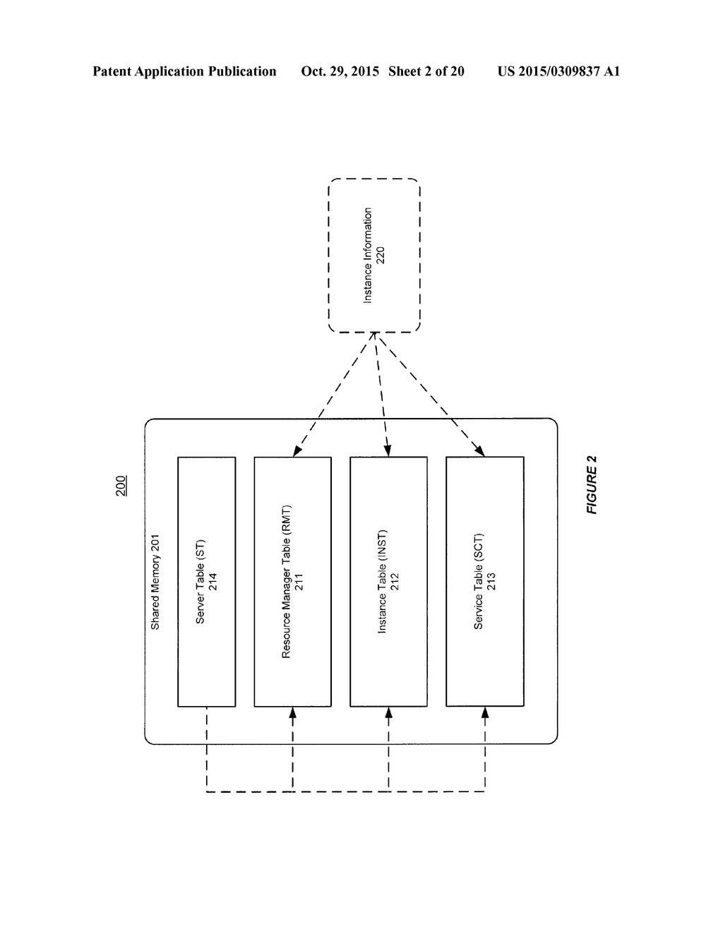 SYSTEM AND METHOD FOR SUPPORTING RESOURCE MANAGER (RM) INSTANCE AWARENESS     IN A TRANSACTIONAL ENVIRONMENT - diagram, schematic, and image 03